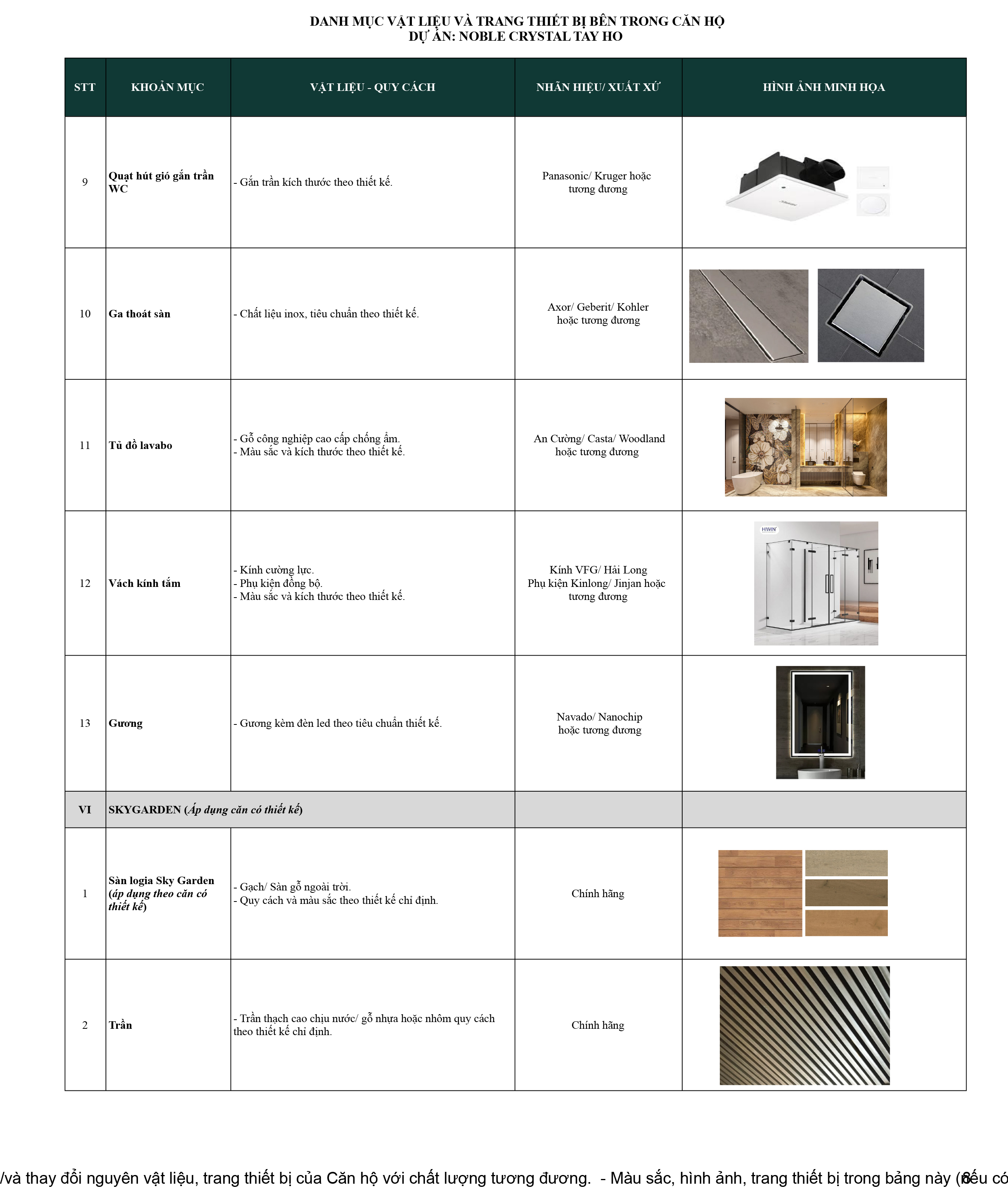 Danh mục vật liệu bàn giao Nolbe Crystal Tây Hồ 8