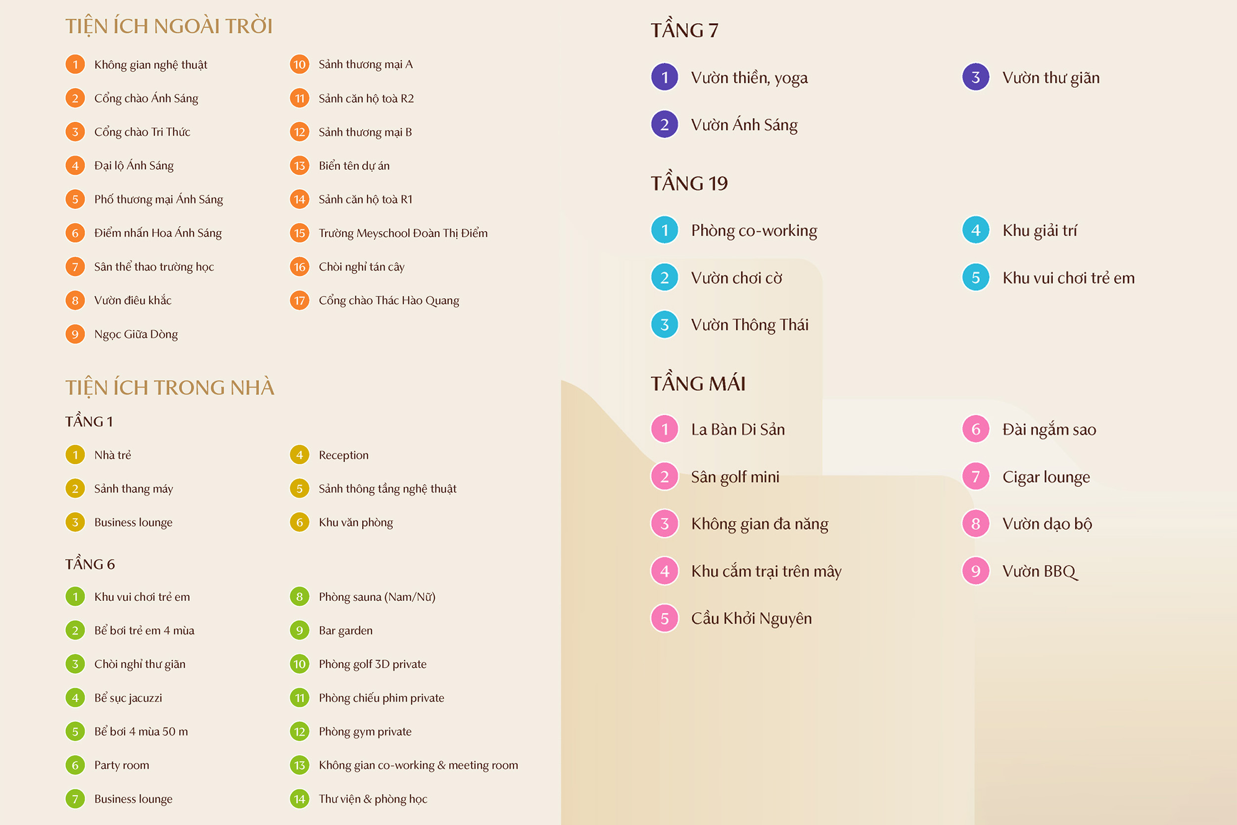 Hệ thống tiện ích Rivea Hà Nội